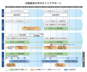 osaka-ue_fig1