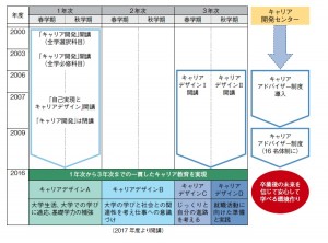 198_schooltowork_fig