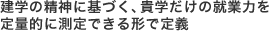 建学の精神に基づく、貴学だけの就業力を定量的に測定できる形で定義