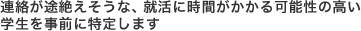 連絡が途絶えそうな、就活に時間がかかる可能性の高い学生を事前に特定します