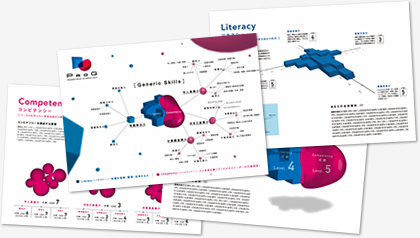 PROG報告書サンプル