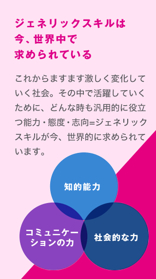 ジェネリックスキルは今、世界中で求められている