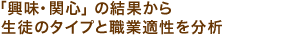 「興味・関心」の結果から生徒のタイプと職業適性を分析