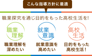 こんな指導方針に最適