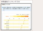 学問適性と文理傾向