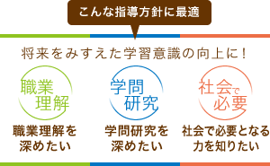 こんな指導方針に最適